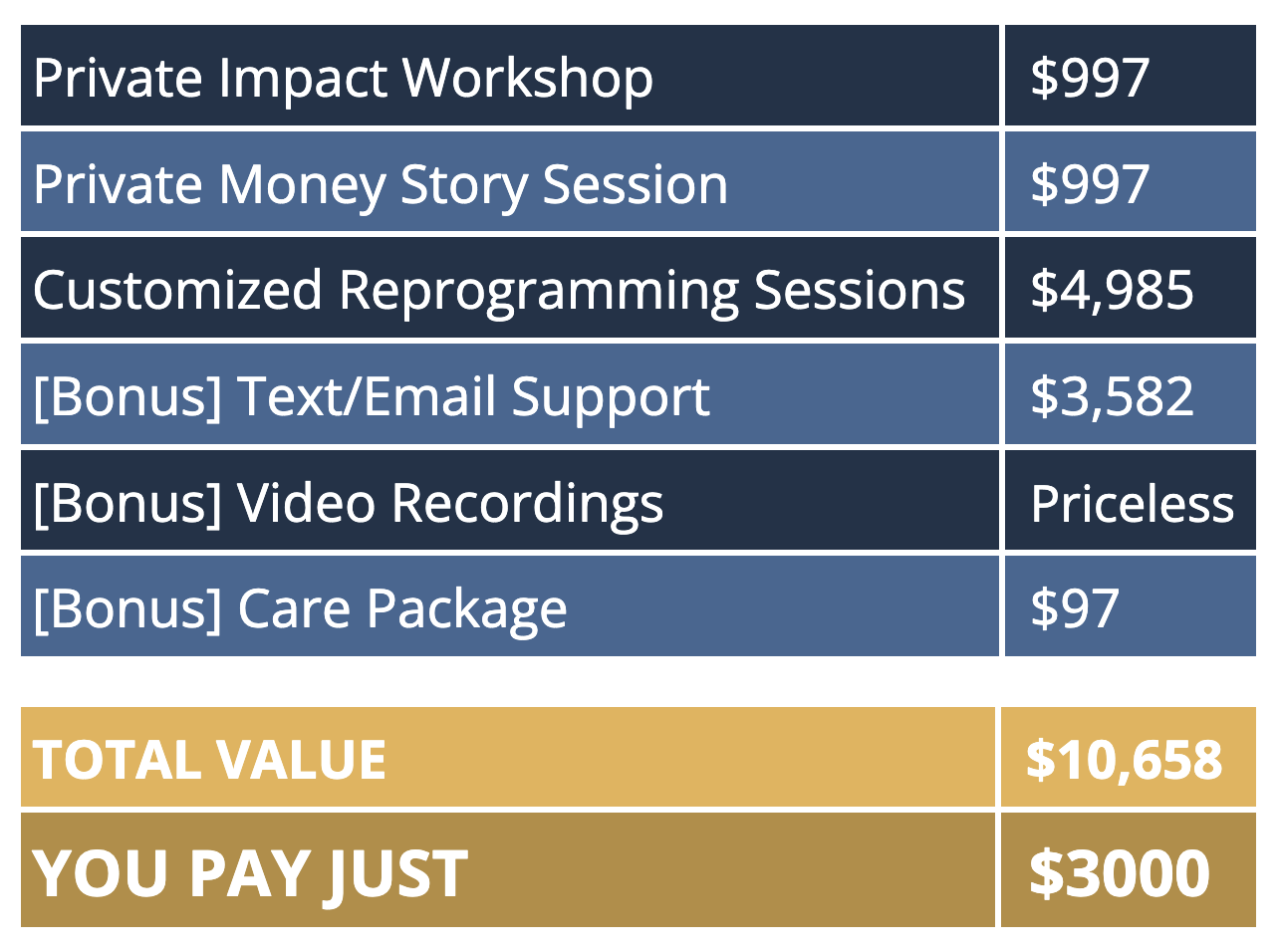 Pricing Table 2